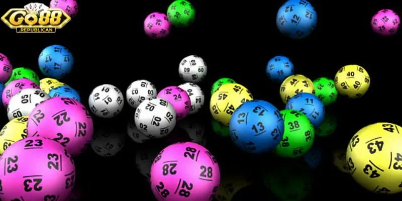Cách chơi Keno Go88 dễ hiểu, dễ tham gia
