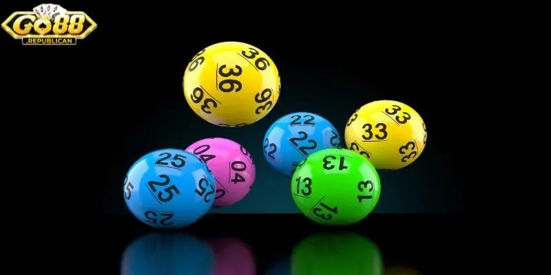 Keno Go88 - Game chơi xổ số trực tuyến đầy kịch tính