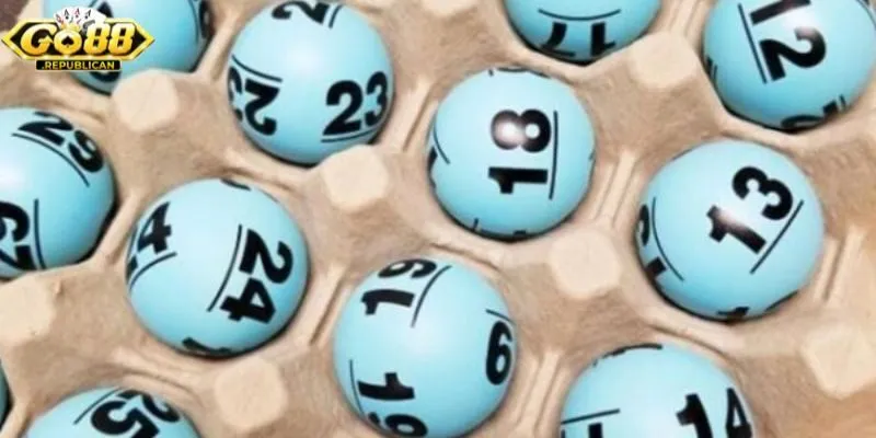 Tìm hiểu về lô đề 1 ăn 900 là gì?