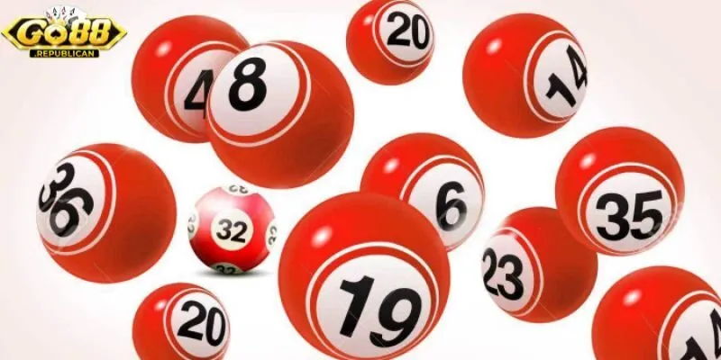 Tham gia game quay số Number dễ dàng tại Go88